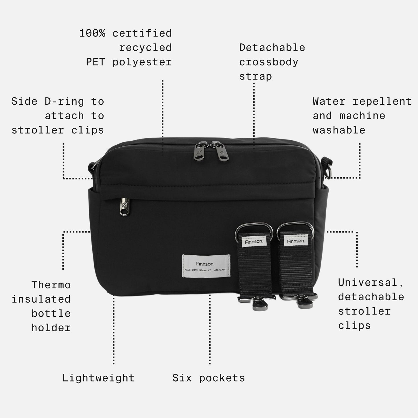 Finnsøn FRIDA Eco Stroller Organiser with Clips - Taupe