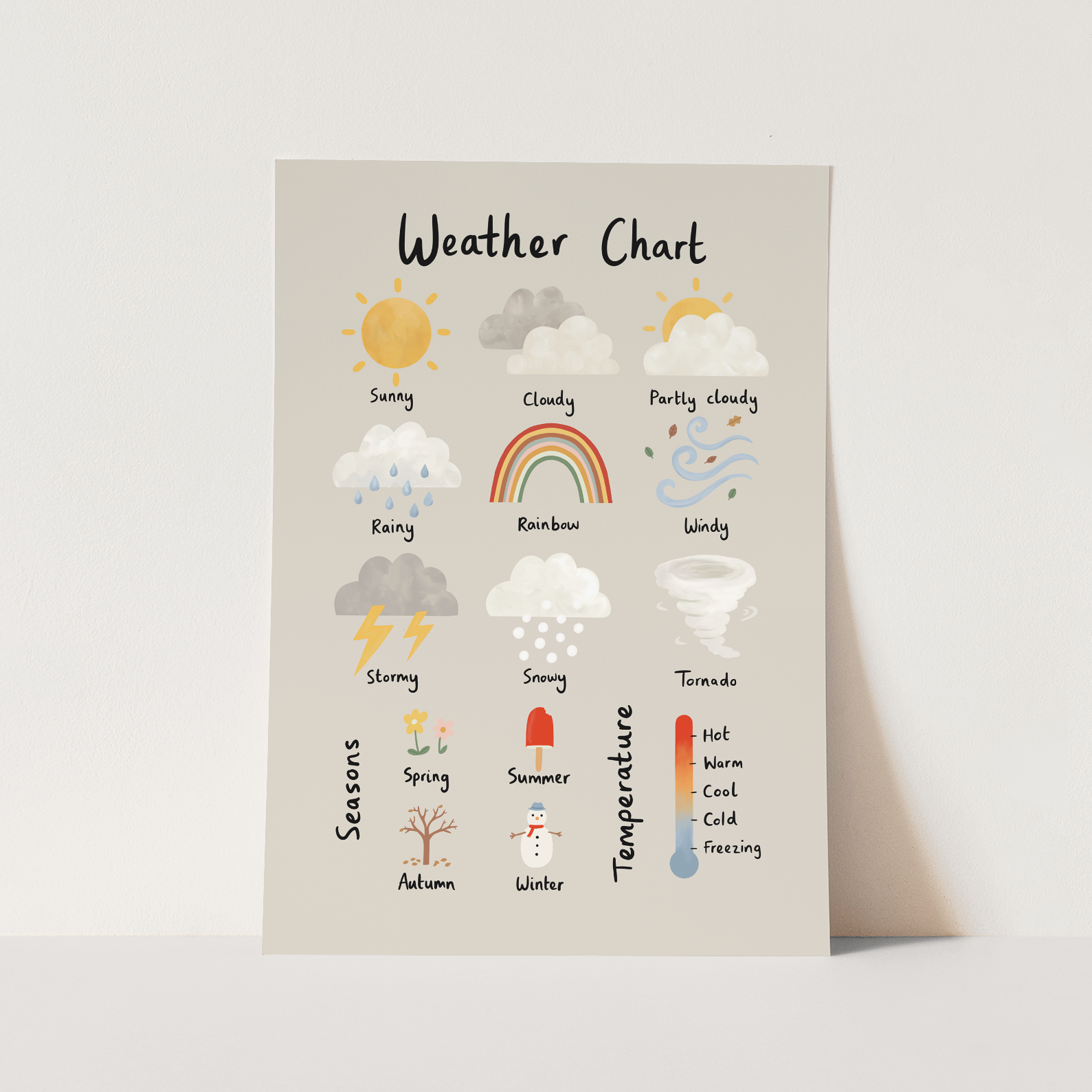 Kid of the Village Weather Chart Art Print - Stone
