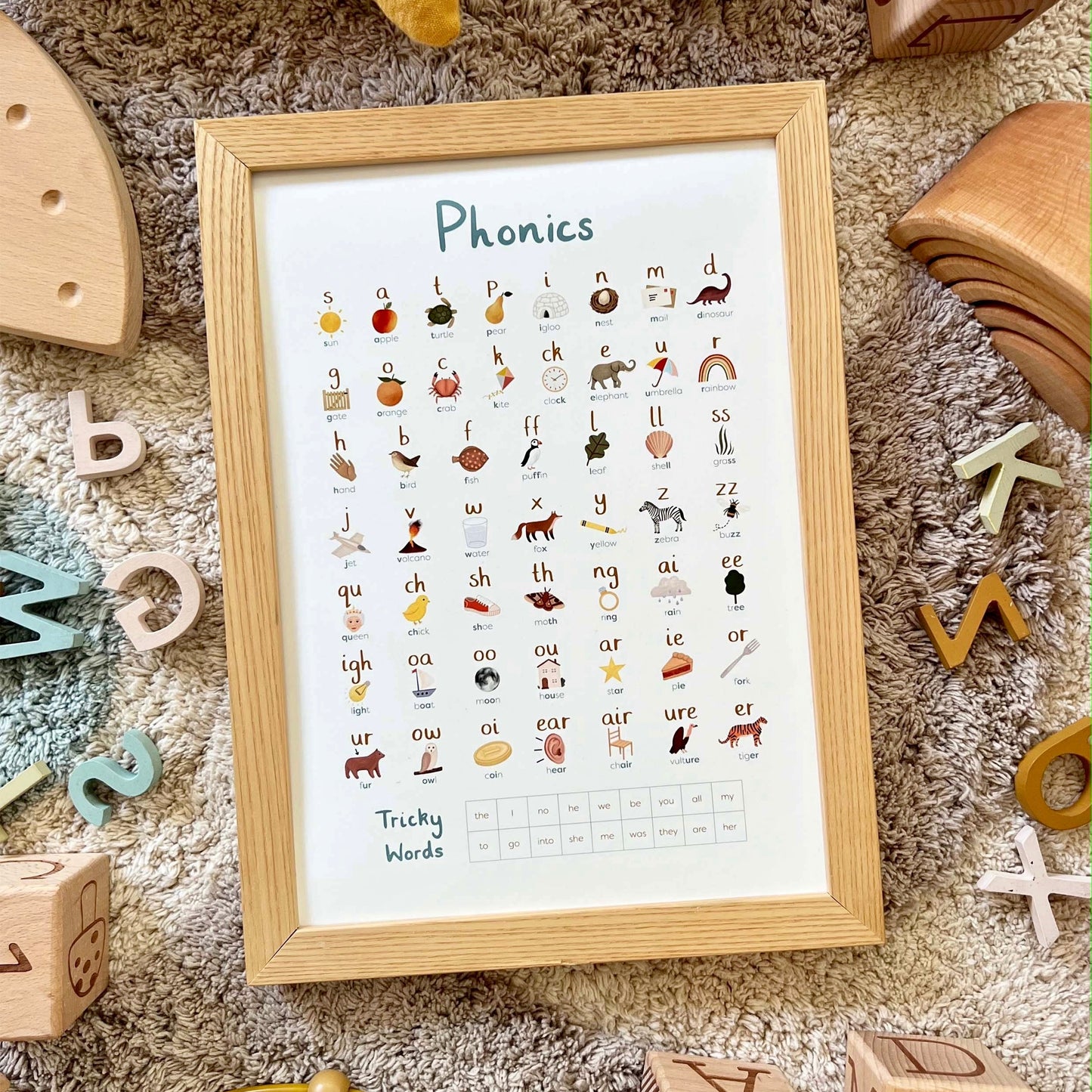 Kid of the Village Phonics Art Print - Blue