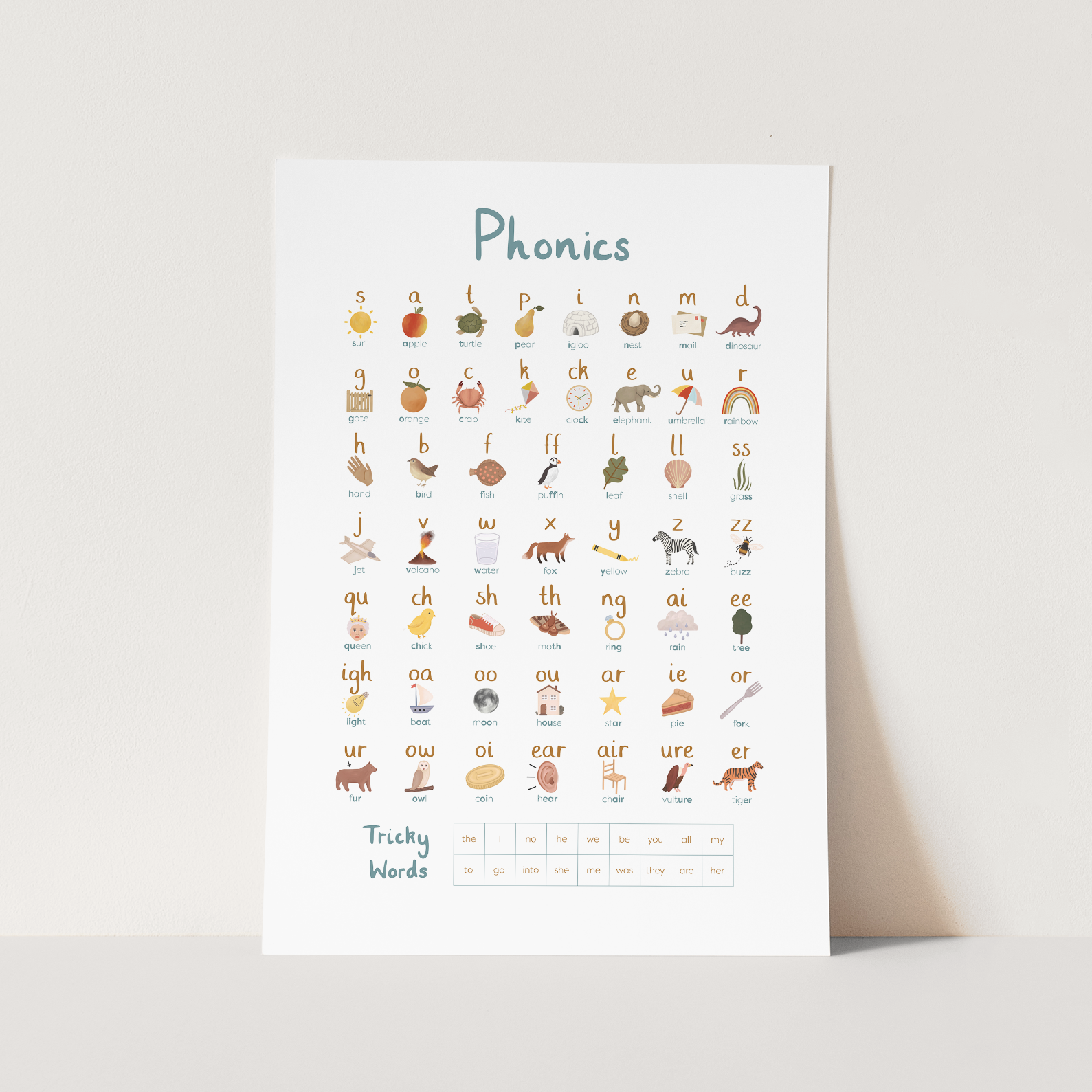 Kid of the Village Phonics Art Print - Blue