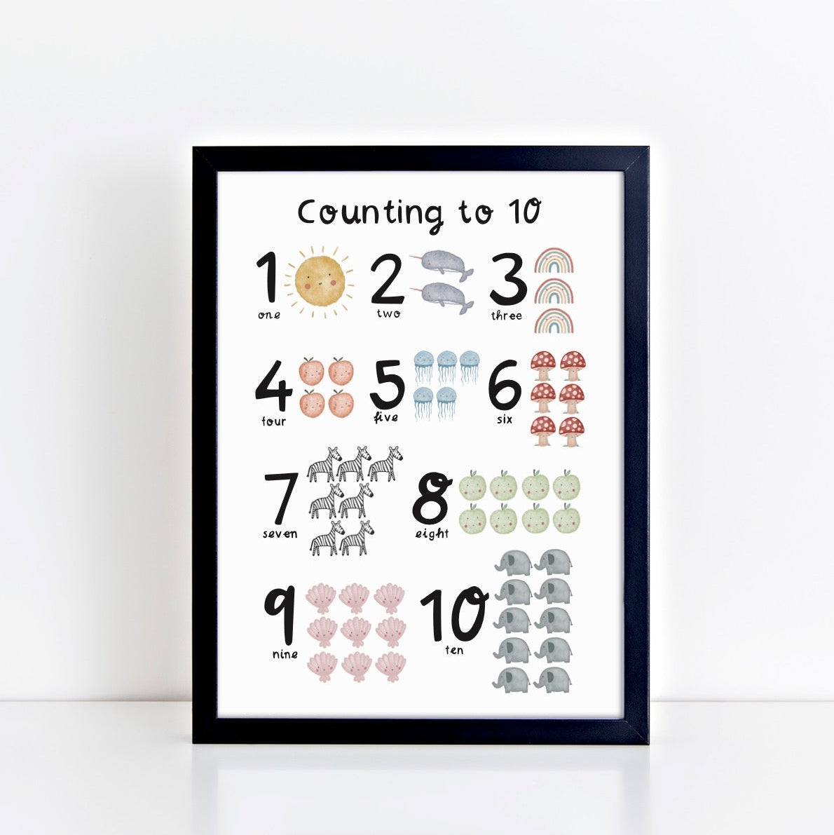 The Little Jones Counting to 10 Print