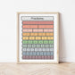 The Little Jones Fractions Black Print - Muted