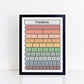The Little Jones Fractions Black Print - Muted