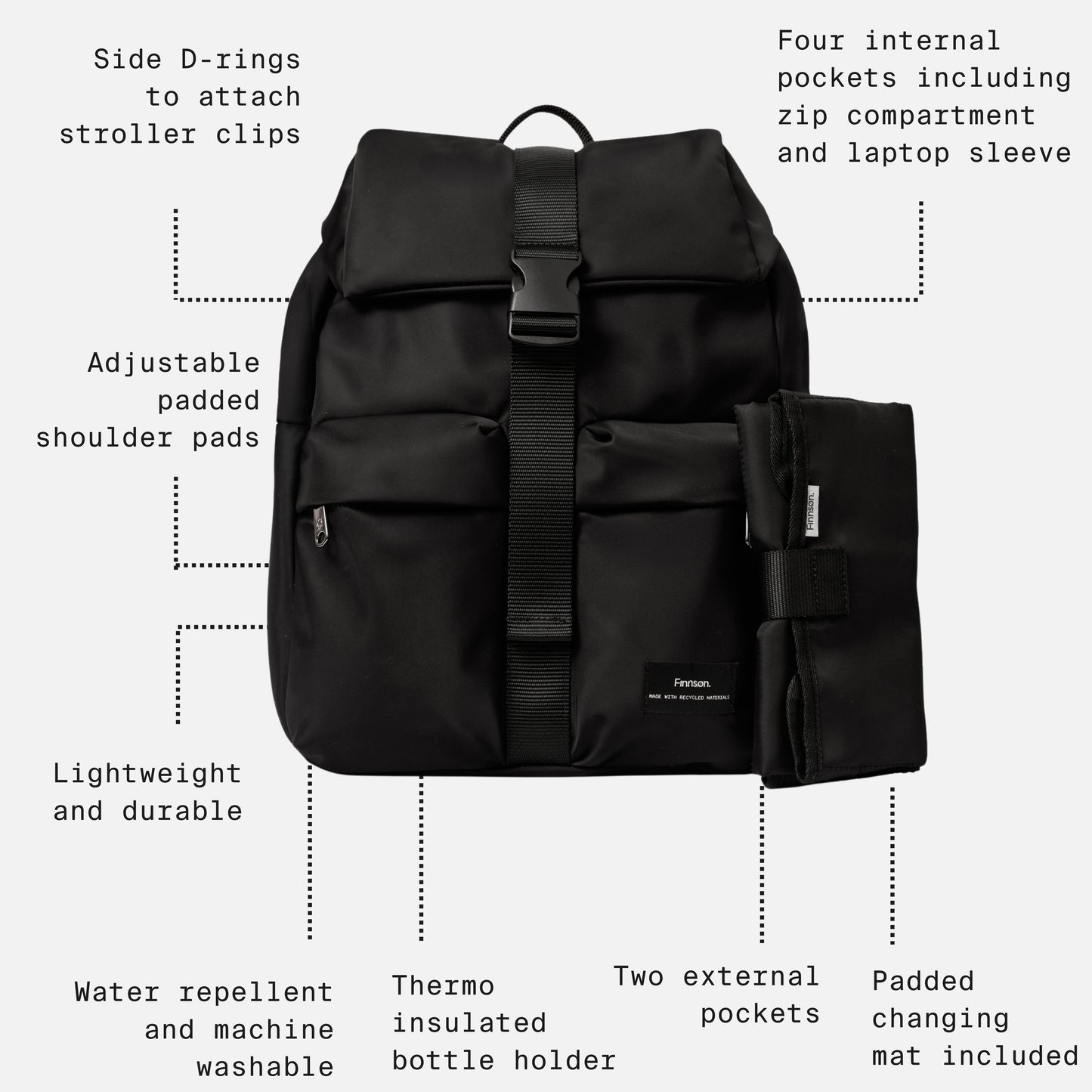 Finnsøn ELISE Eco Changing Backpack with Changing Mat - Black
