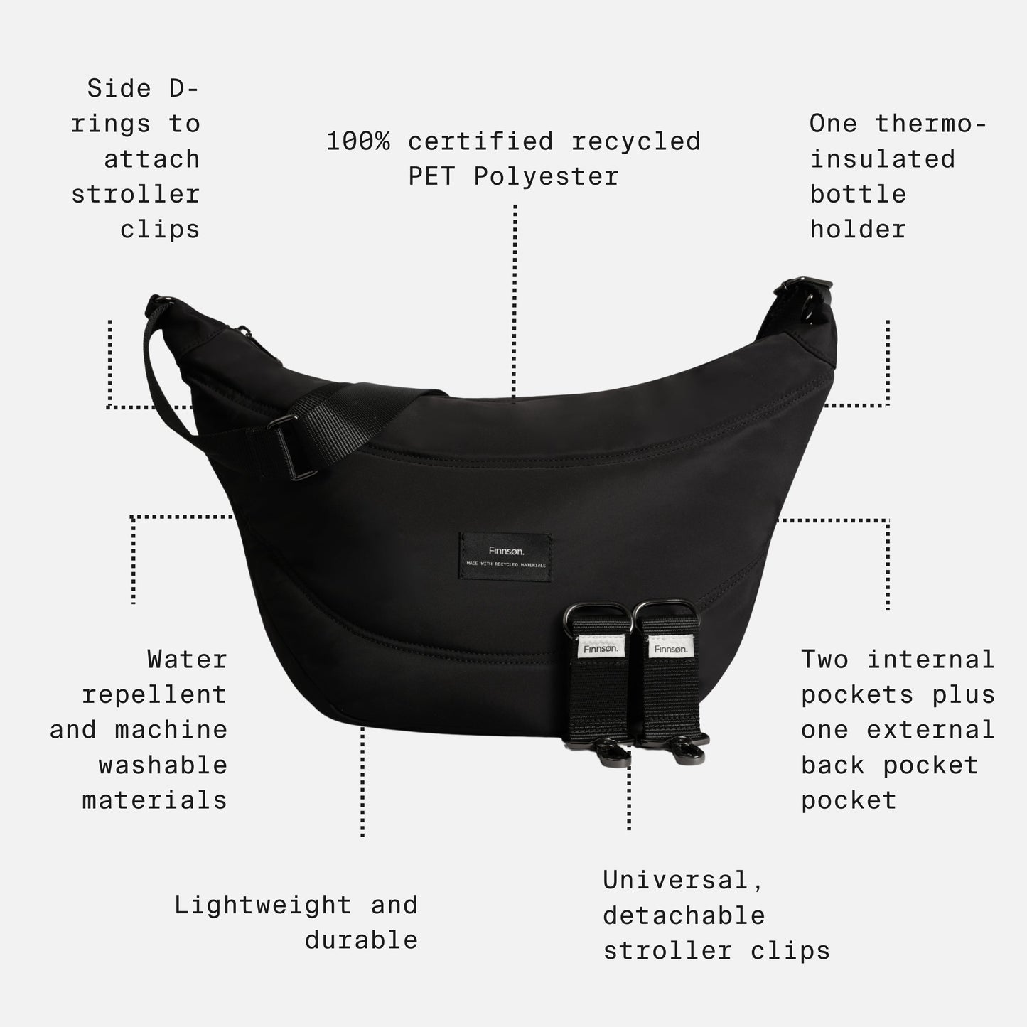 Finnsøn OSMA Eco Stroller Organiser with Clips - Black