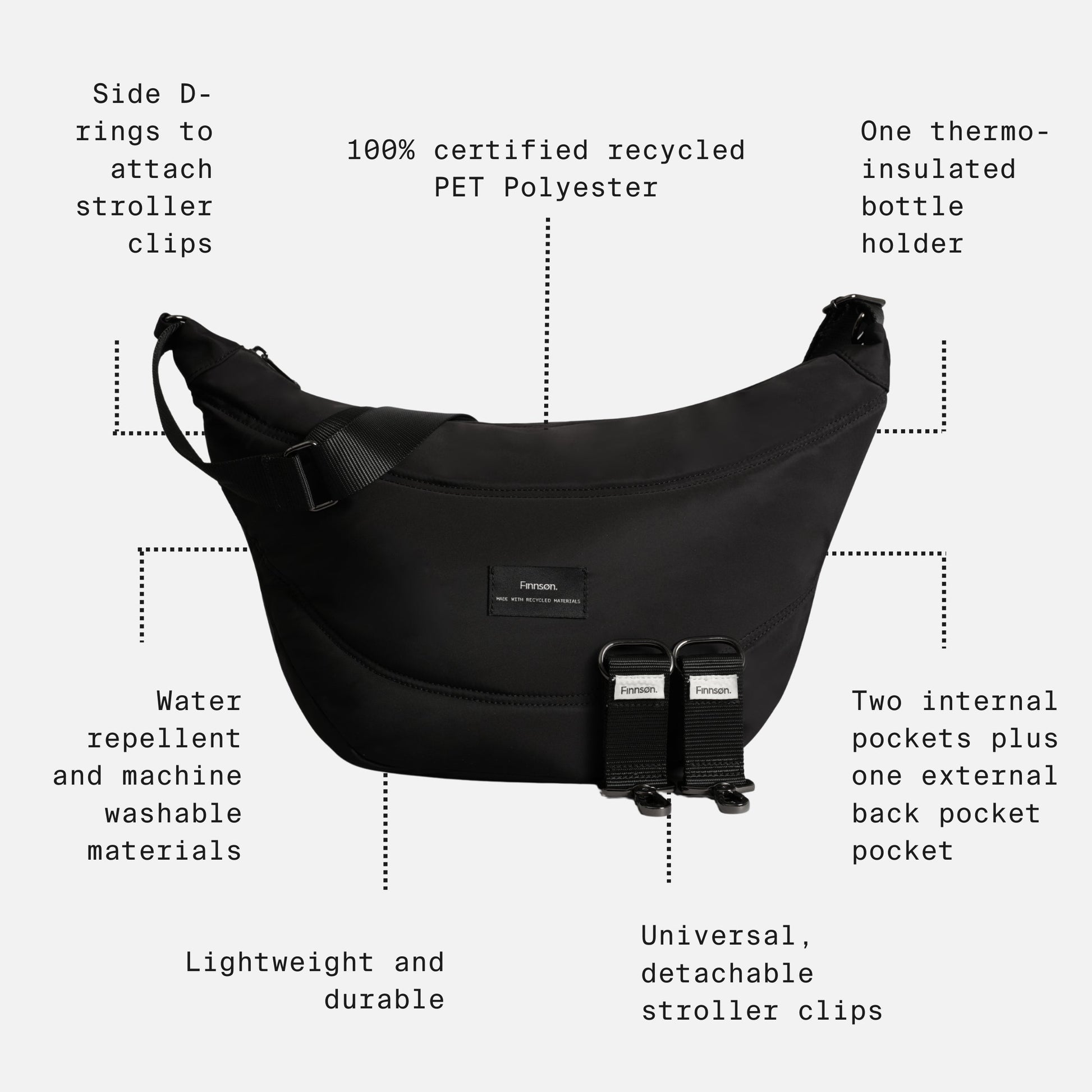 Finnsøn OSMA Eco Stroller Organiser with Clips - Black