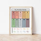 The Little Jones Number Bonds Black Print - Muted