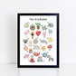 The Little Jones Alphabet Print