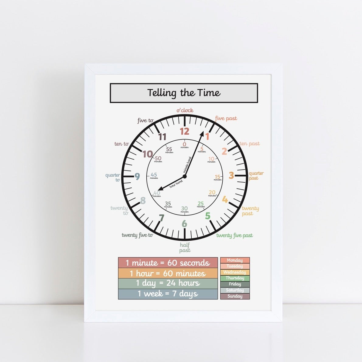 The Little Jones Time Black Print - Muted