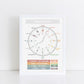 The Little Jones Time Print - Muted