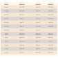 The Bonniemob size chart