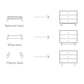 Oeuf NYC Merlin 3 Drawer Dresser - Rhea Legs (3 Colours Available)