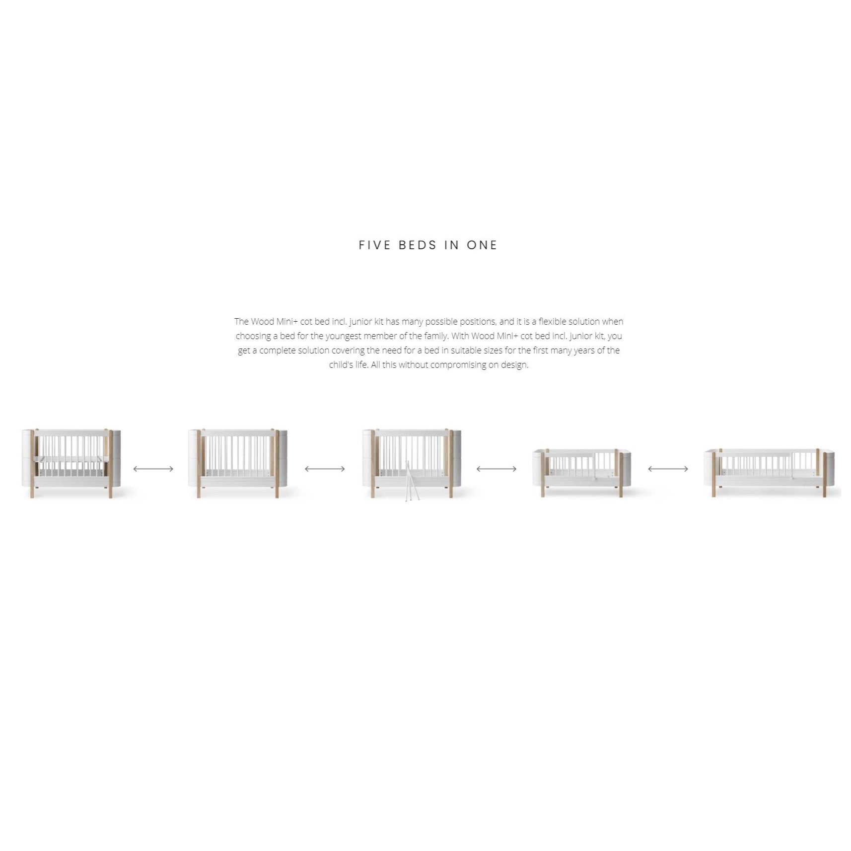 Oliver Furniture Wood Mini+ Cot Bed Incl. Junior Kit - White