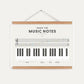 We Are Squared Educational Poster - Music Notes